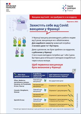Se protéger du Covid les vaccins en France_Ukraine.jpg