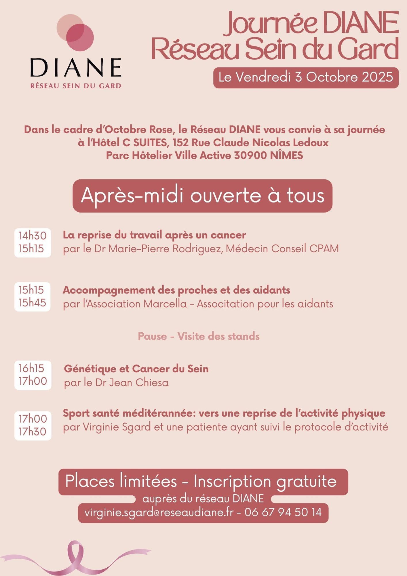 Journée DIANE - Réseau Sein du Gard