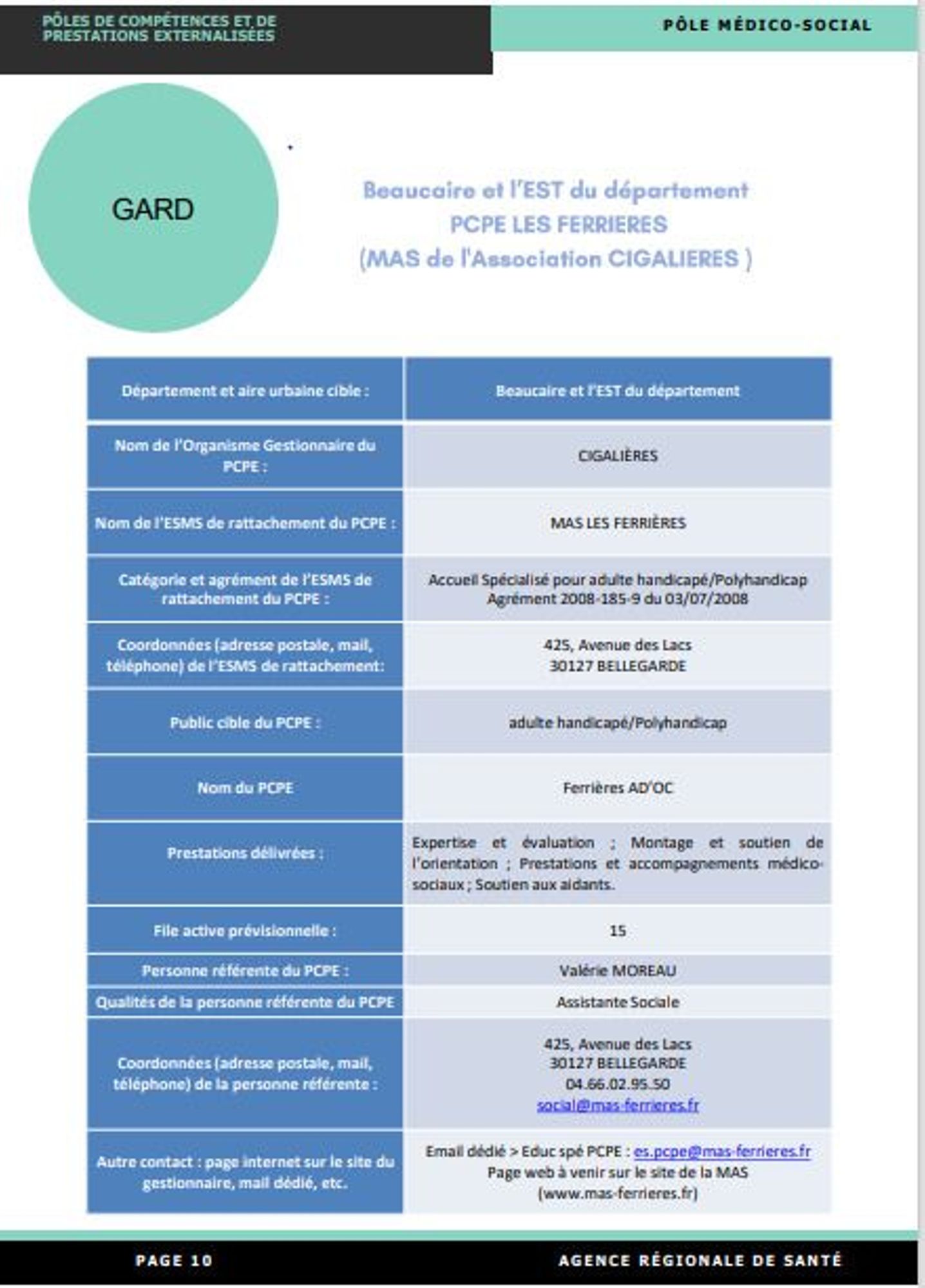 Prise en charge des réfugiés handicapés ukrainiens dans le Gard et en Occitanie 