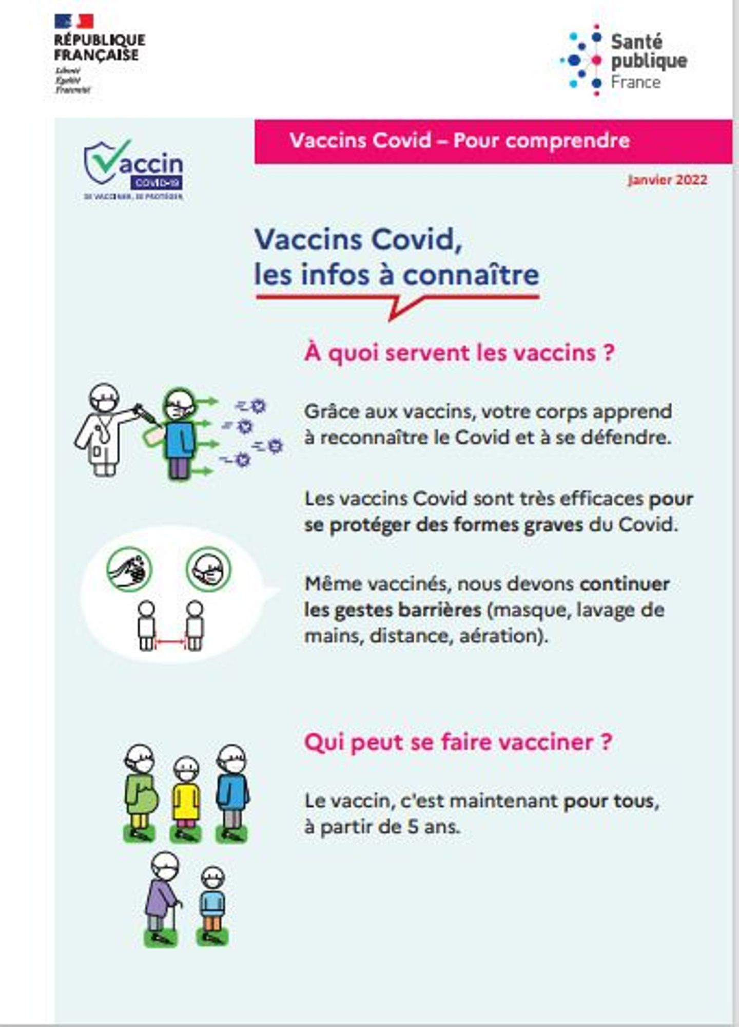 Fiche vaccins Covid : Pour comprendre (en français)